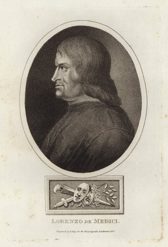 Lorenzo de Médici de English School