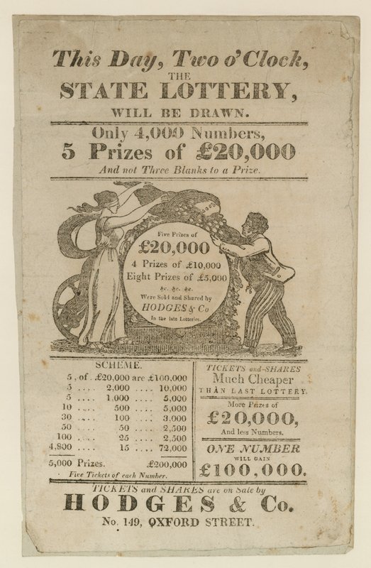 Anuncio de lotería de English School
