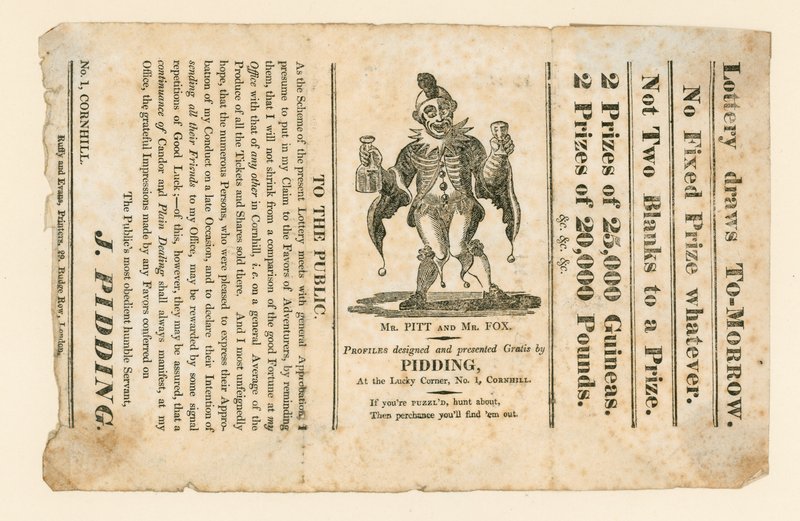 Anuncio de lotería de English School