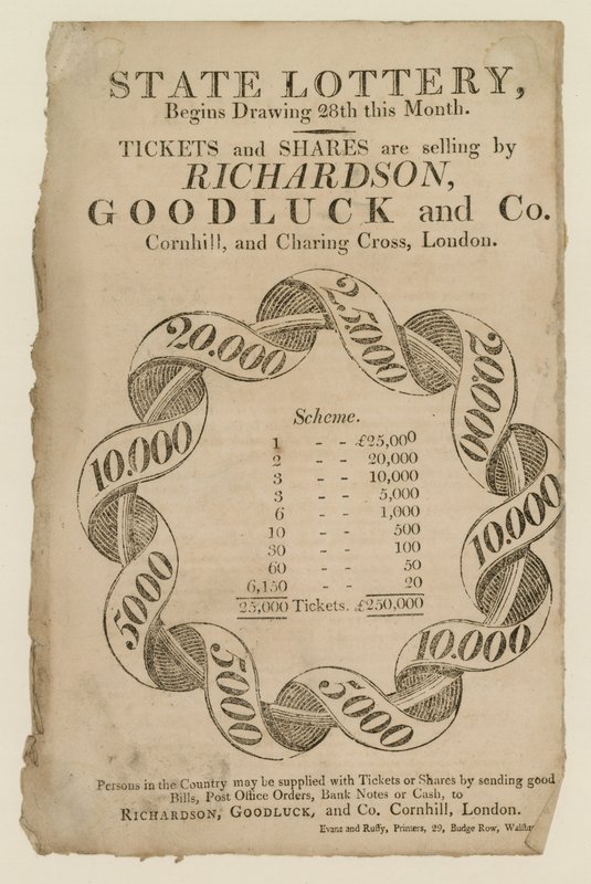 Anuncios de lotería de English School