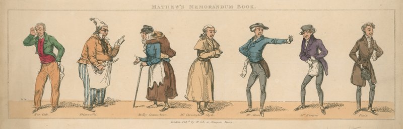 Libro de Memorándum de Mathews de English School