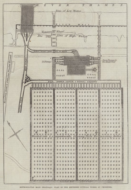 Drenaje principal metropolitano, plan de las obras de salida sur en Crossness de English School