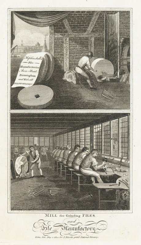 Molino para moler archivos y fábrica de archivos de English School