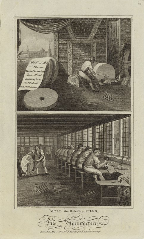 Molino para moler archivos y fábrica de archivos de English School