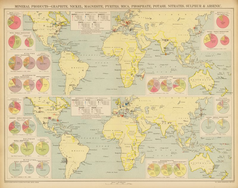 Productos minerales, grafito, níquel, magnesita, pirita, mica, fosfato, potasa, nitratos, azufre y resinas (litografía en color) de English School
