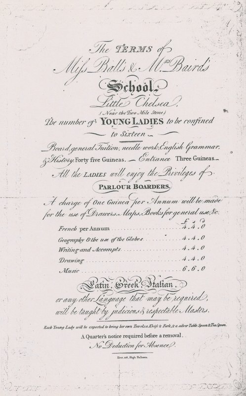 Escuela de Mrs Balls y Mrs Bairds de English School