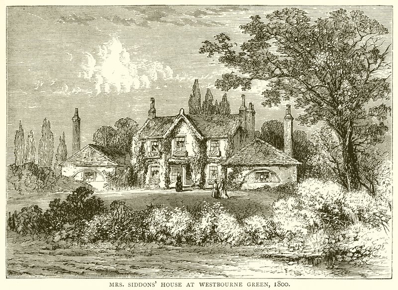 Casa de la Sra. Siddons en Westbourne Green, 1800 de English School