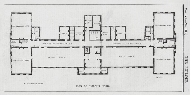 Nuevo Hospital de Viruela y Vacunación, Highgate de English School