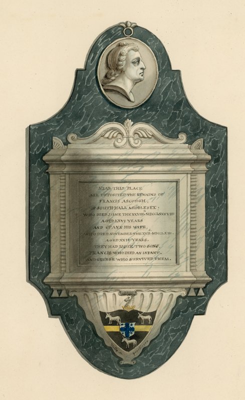Cementerio de Norwood; tumba de Francis Ascough de Southhall, Middlesex, fallecido en 1788 de English School
