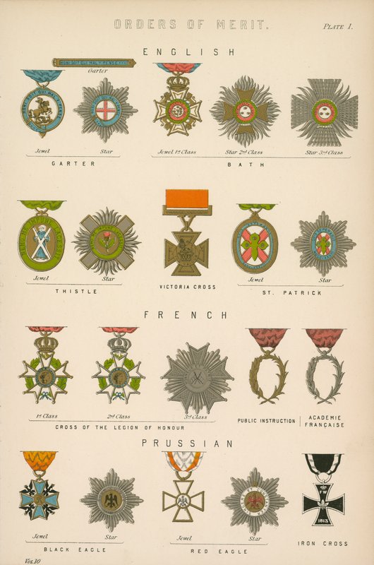 Órdenes de mérito de English School