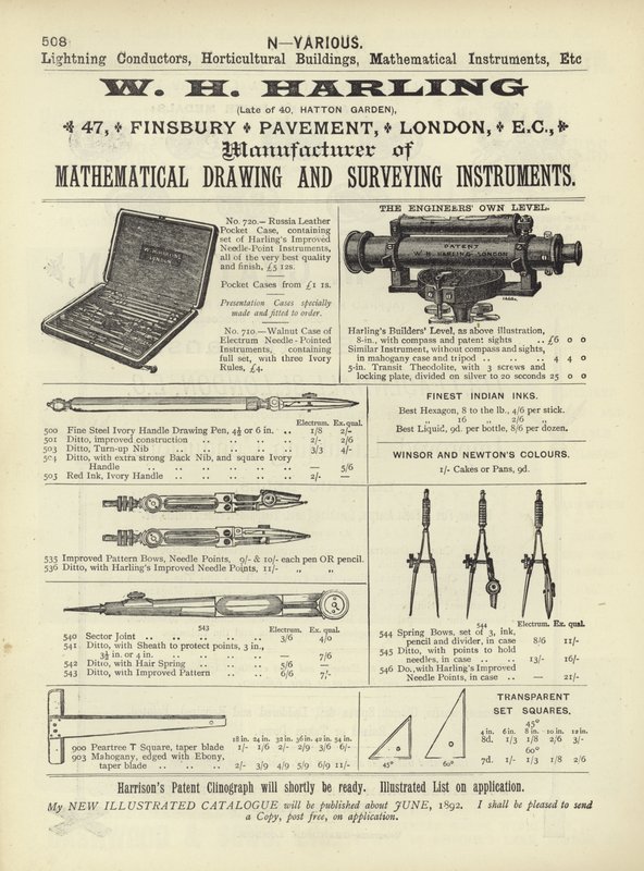 Página del Compendio del Arquitecto, Topógrafo e Ingeniero 1892 (grabado) de English School