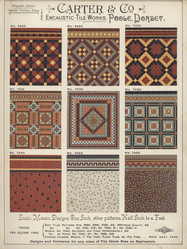 Página del Compendio de Arquitectos, Topógrafos e Ingenieros 1892 de English School