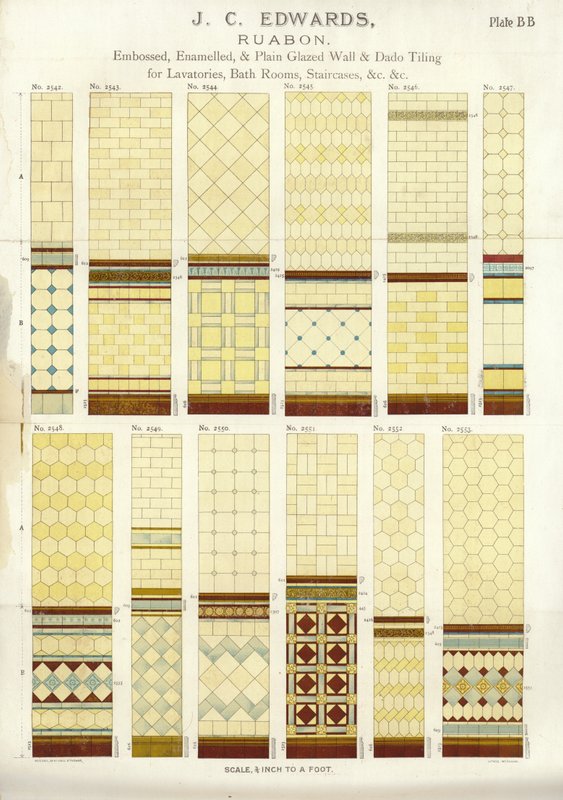 Página del Compendio de Arquitectos, Topógrafos e Ingenieros 1892 de English School