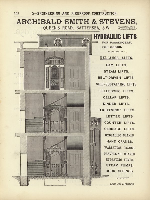 Página del Compendio de Arquitectos, Topógrafos e Ingenieros 1892 de English School