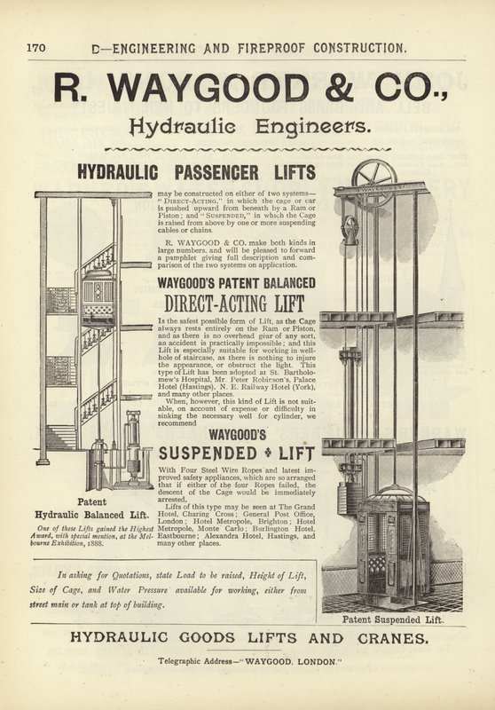 Página del Compendio de Arquitectos, Topógrafos e Ingenieros 1892 de English School