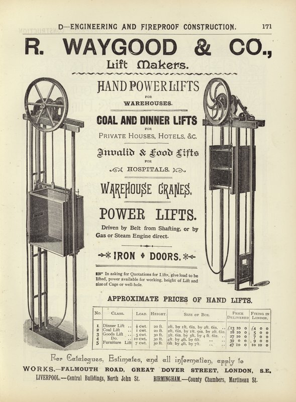 Página del Compendio de Arquitectos, Topógrafos e Ingenieros 1892 de English School
