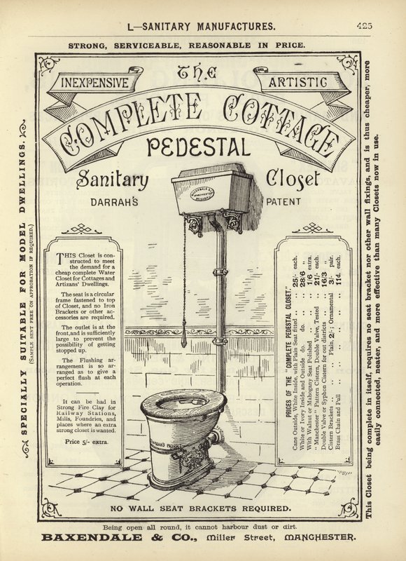 Página del Compendio de Arquitectos, Topógrafos e Ingenieros 1892 de English School