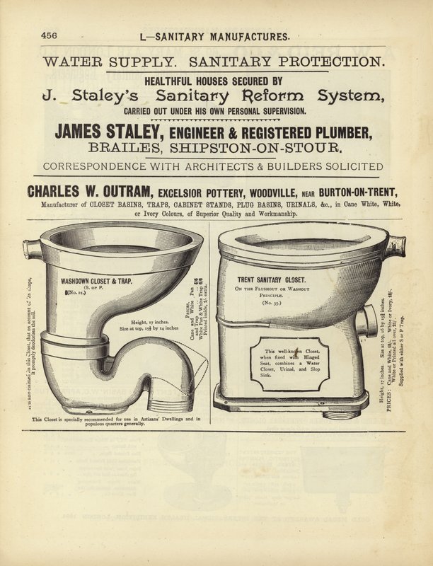Página del Compendio de Arquitectos, Topógrafos e Ingenieros 1892 de English School
