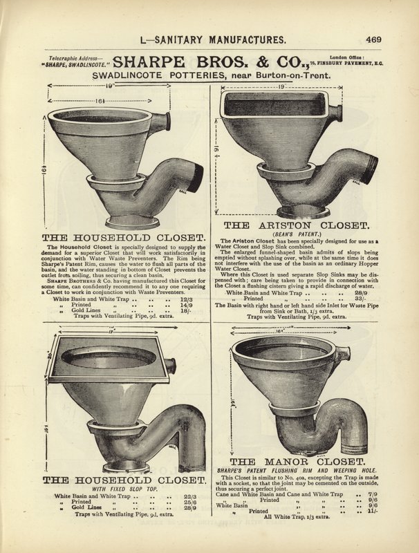 Página del Compendio de Arquitectos, Topógrafos e Ingenieros 1892 de English School