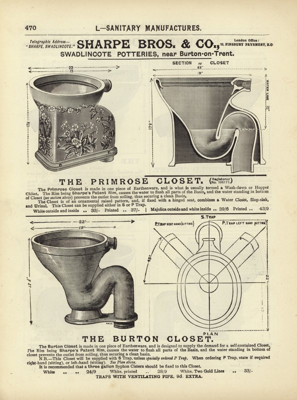 Página del Compendio de Arquitectos, Topógrafos e Ingenieros 1892 de English School