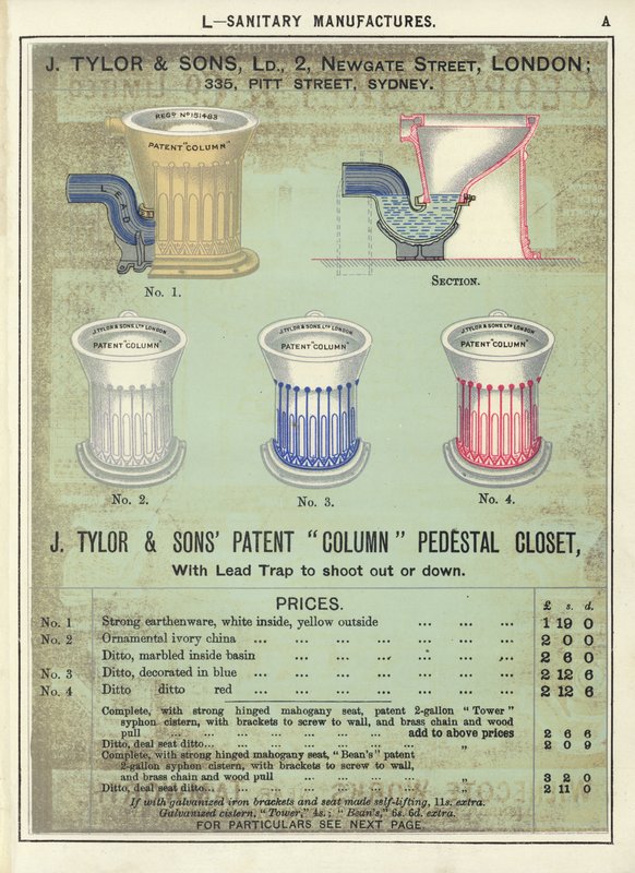Página del Compendio de Arquitectos, Topógrafos e Ingenieros 1892 de English School