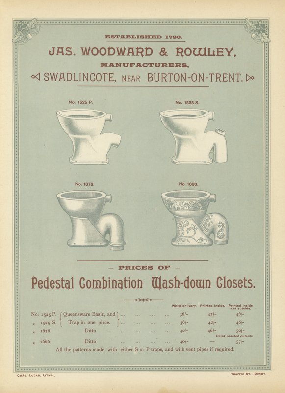 Página del Compendio de Arquitectos, Topógrafos e Ingenieros 1892 de English School