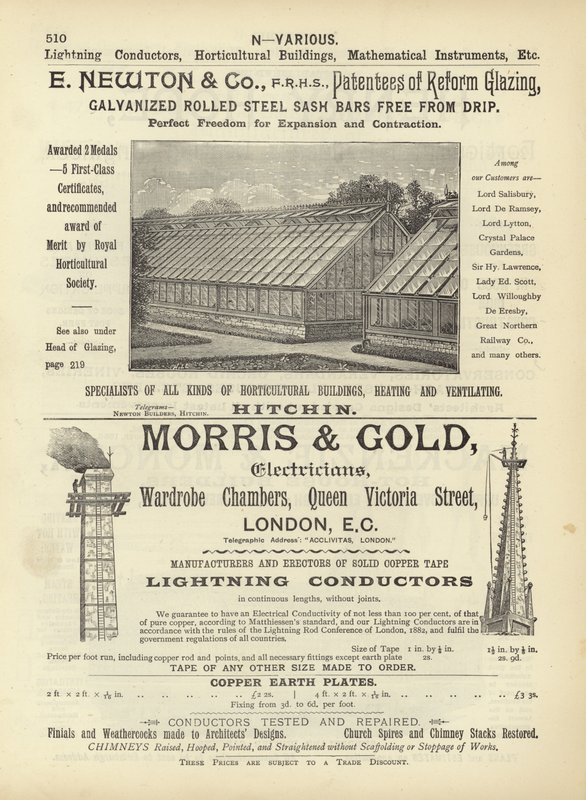 Página del Compendio de Arquitectos, Topógrafos e Ingenieros 1892 de English School