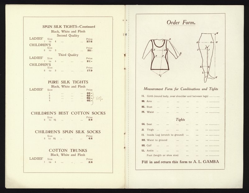 Páginas del catálogo del famoso zapato de ballet de punta de Milán de Gamba de English School