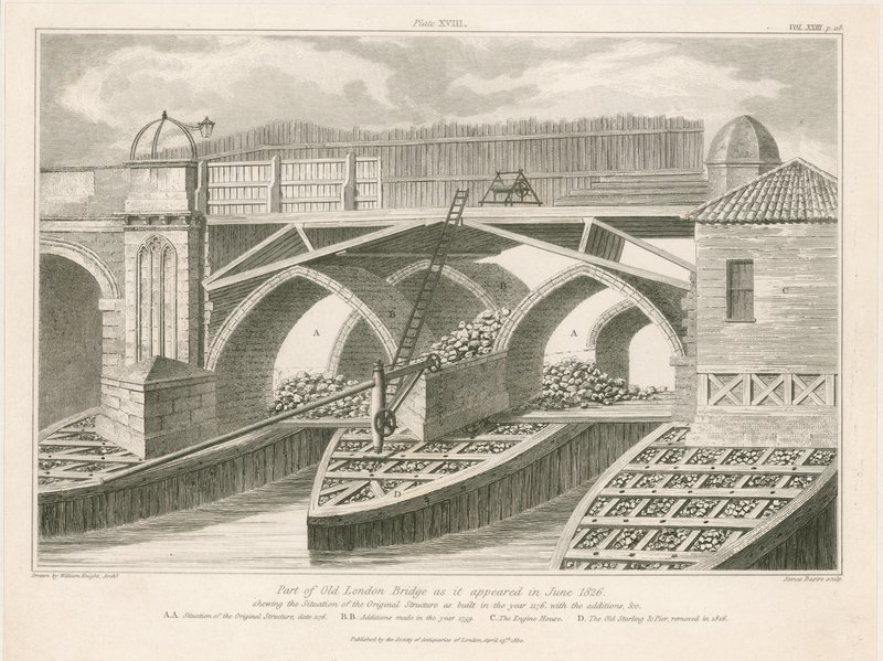 Parte del antiguo Puente de Londres como aparecía en junio de 1826 de English School