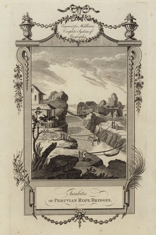 Puentes de cuerda peruanos de English School