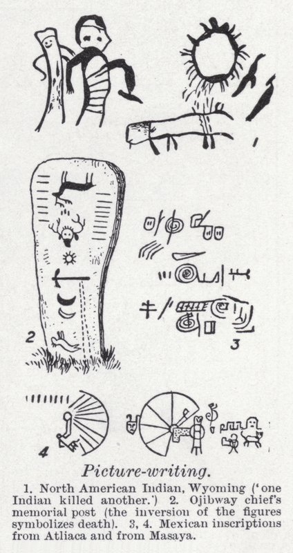 Escritura pictográfica de English School