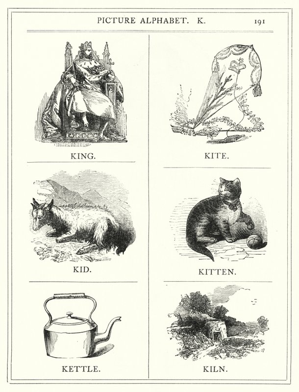 Alfabeto ilustrado, K de English School