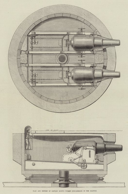 Plano y sección del carro de cañón de torreta del Capitán Scott en el Glatton de English School