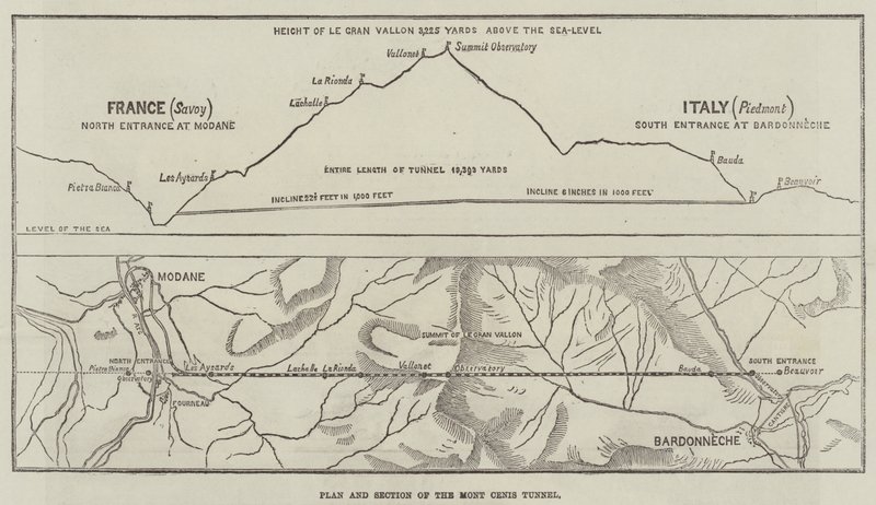 Plano y sección del túnel de Mont Cenis de English School