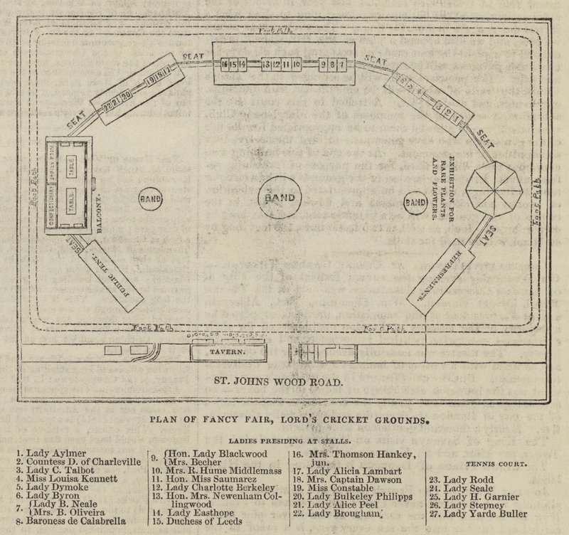 Plano de la Feria de Fantasía, Campos de Cricket de Lord de English School