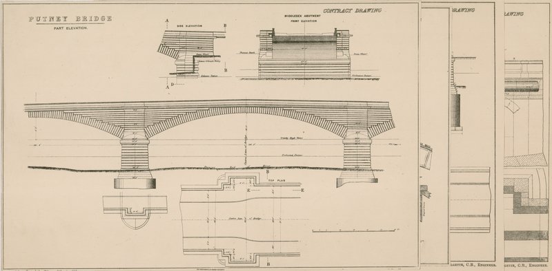 Plano del Puente de Putney de English School