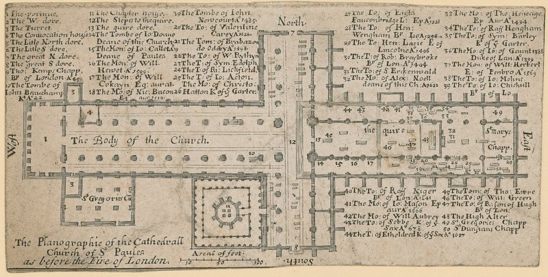 Plano de la Catedral de San Pablo, Londres, antes del Gran Incendio de Londres de English School
