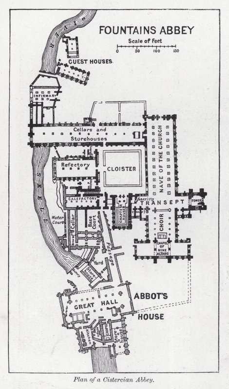 Plano de una abadía cisterciense de English School