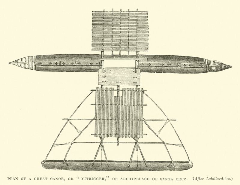 Plano de una gran canoa, o balancín, del Archipiélago de Santa Cruz, después de Labillardiere de English School