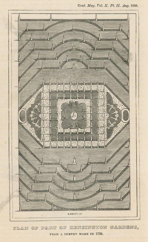 Plano de parte de Kensington Gardens, Londres, de una encuesta realizada en 1729 de English School