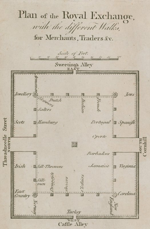Plano del Royal Exchange con los diferentes paseos para comerciantes, comerciantes, etc. de English School