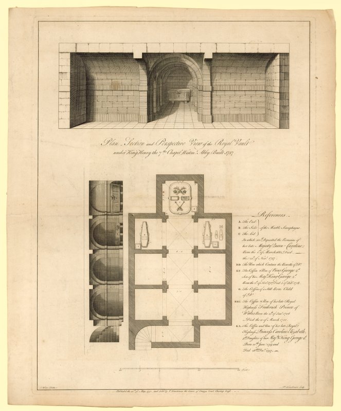 Plano de la Bóveda Real bajo la Capilla del Rey Enrique VII, Abadía de Westminster, Construida en 1737 de English School
