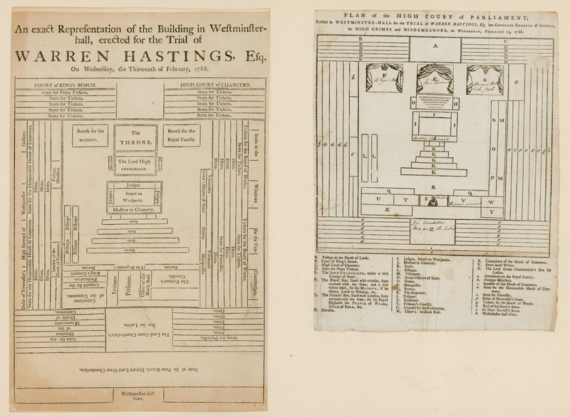 Planes para el juicio de Warren Hastings de English School