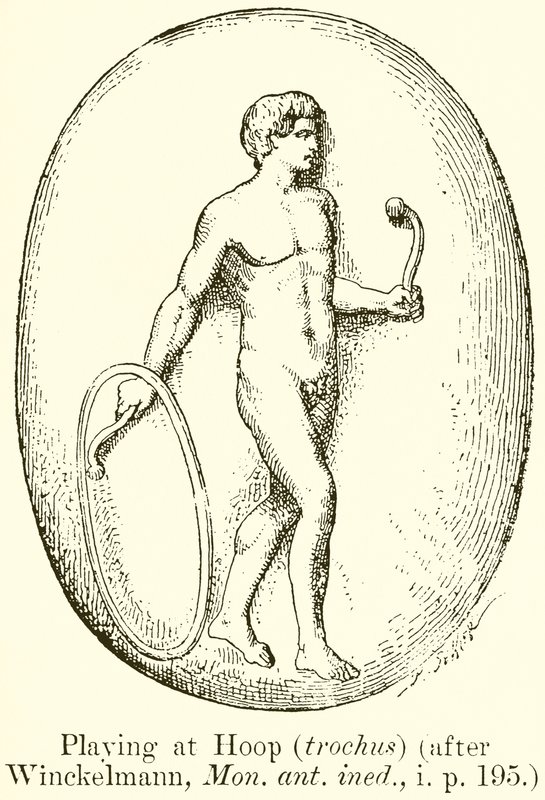 Jugando al Aro (trochus) (después de Winckelmann, Mon. ant. ined., i. p. 195) de English School