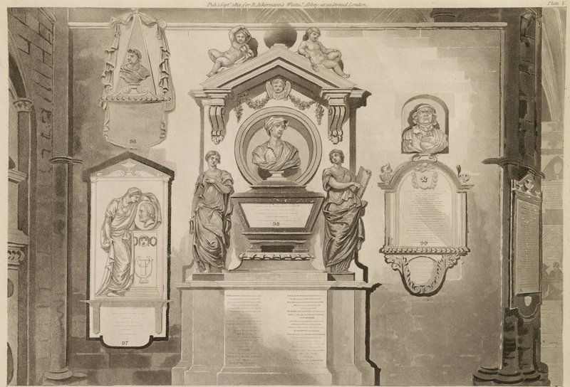 Rincón de los Poetas, Abadía de Westminster, Londres de English School