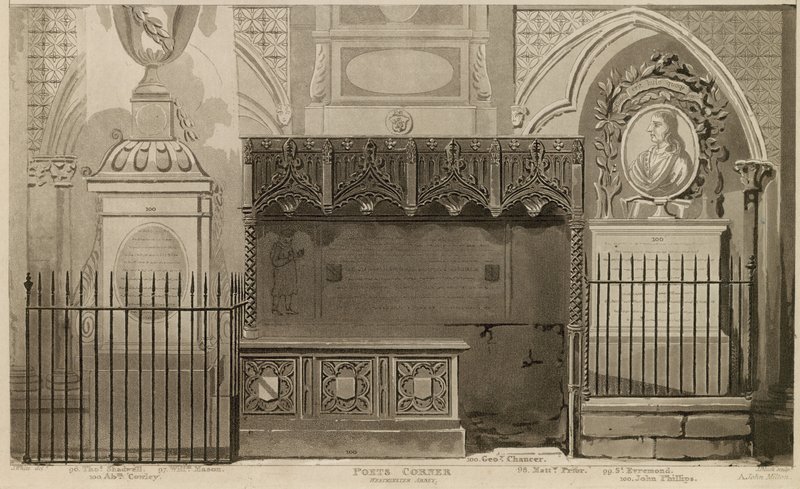Rincón de los Poetas, Abadía de Westminster, Londres de English School