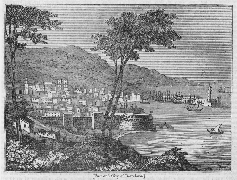 Puerto y ciudad de Barcelona de English School