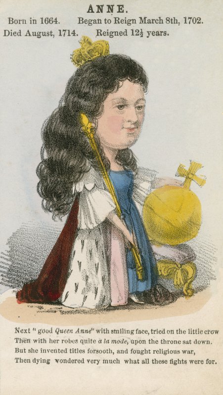 Reina Ana de English School