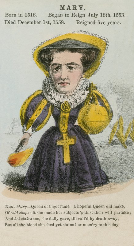 Reina María de English School