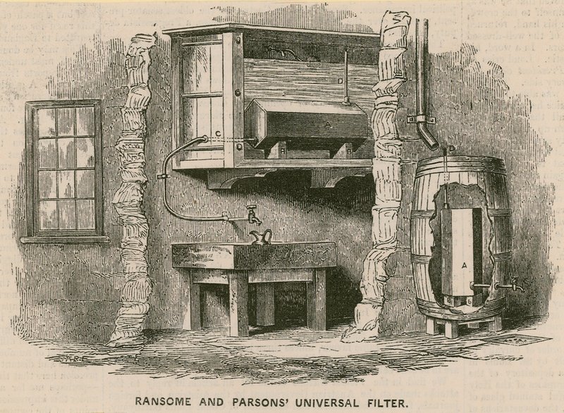 Filtro Universal de Ransome y Parsons de English School
